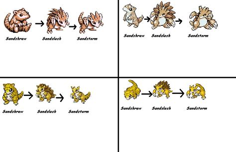 sandslash evolution|sandshrew evolution level.